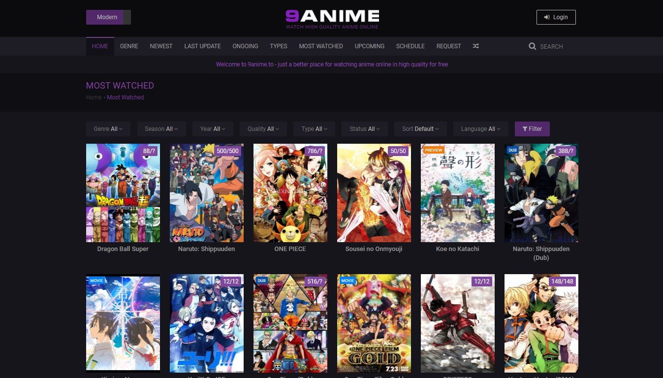 9anime Rebrands to AniWave Citing Legal Troubles * TorrentFreak