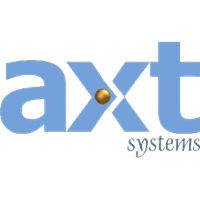 axt-parts icon