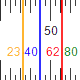 bluegrams-screen-ruler icon