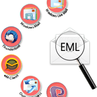 EML Reader icon