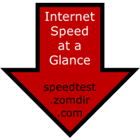 internet-speed-at-a-glance icon