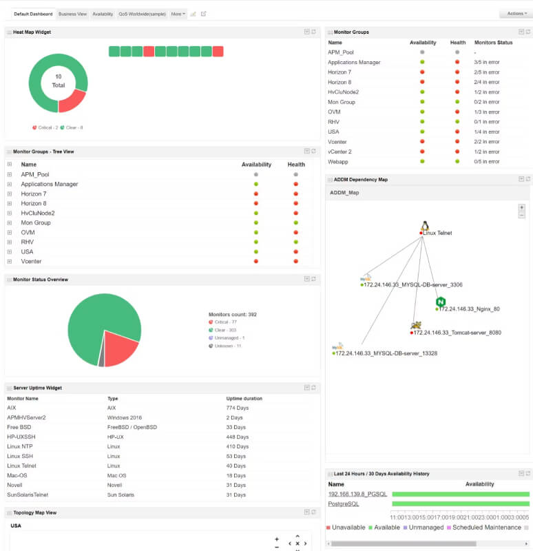 media