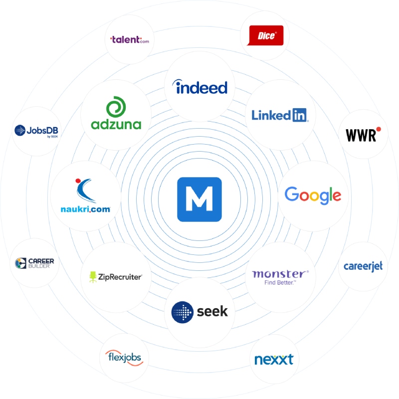media