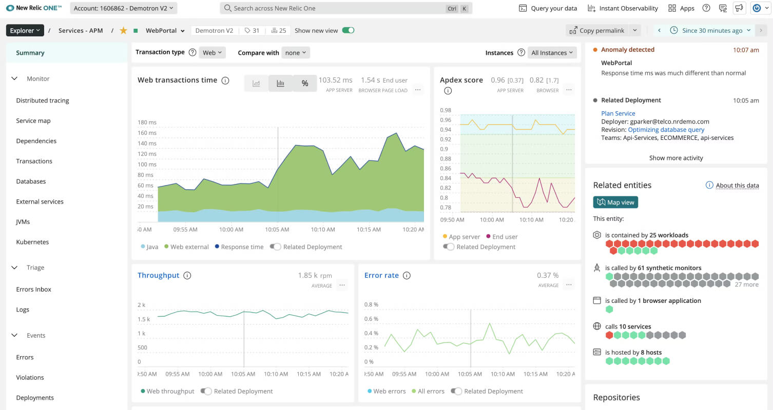 media