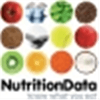nutritiondata icon