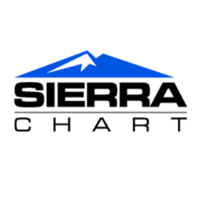 Sierra Chart icon