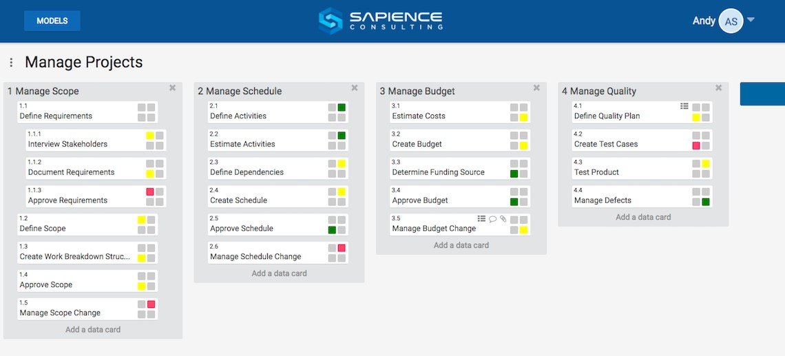 5 Strategy Quadrant Alternatives and Competitors in 2026 | Progsoft