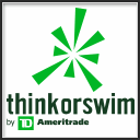 thinkorswim icon