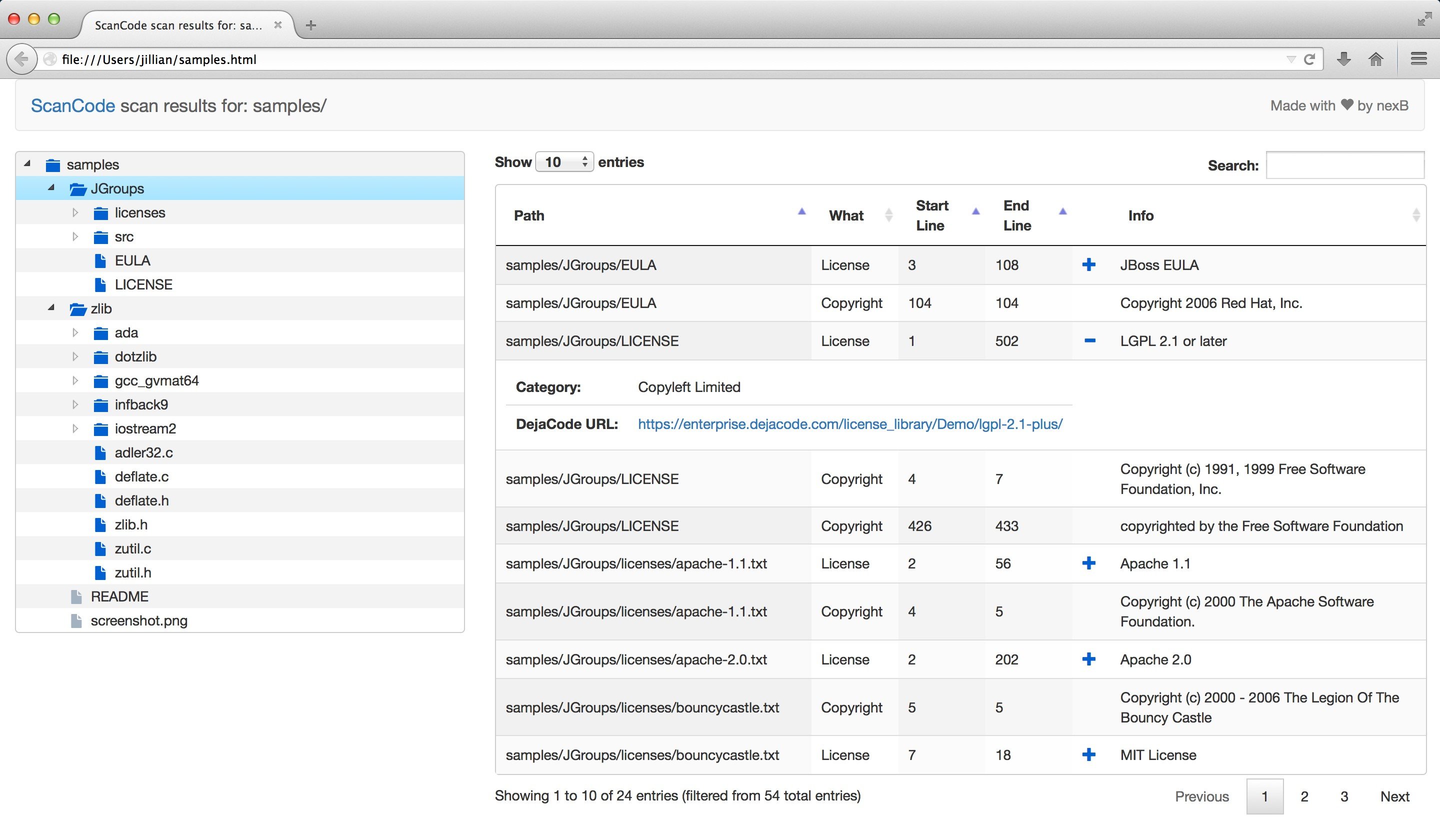 Apache software license 2.0. Лицензия scancode. Scancode.