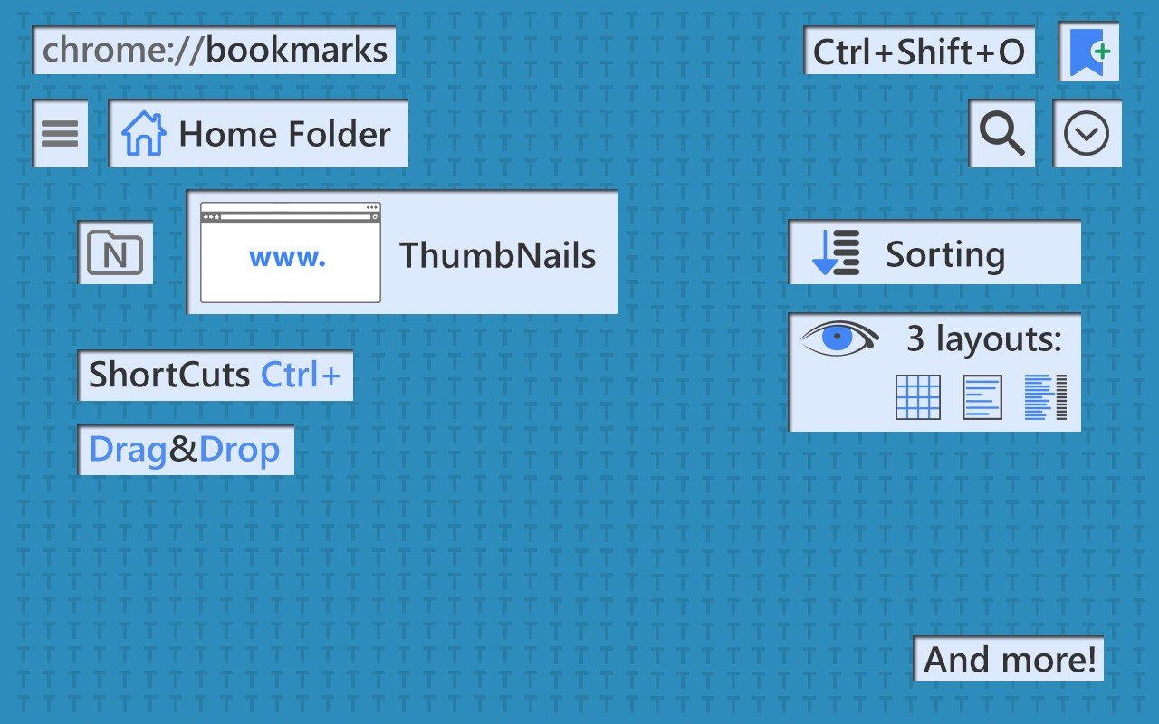 Tabit Bookmarks の代替および類似のソフトウェア Progsoft Net