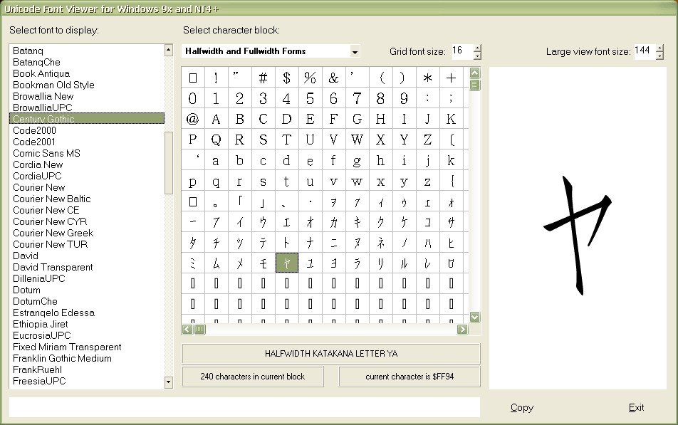 View font. Юникод. Unicode font. Карта шрифтов Unicode. Поддержка шрифтов в Юникоде.