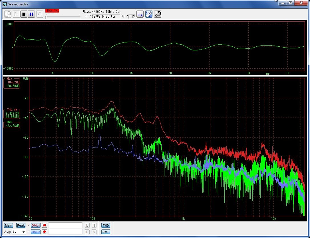 truerta realtime audio spectrum analyzer